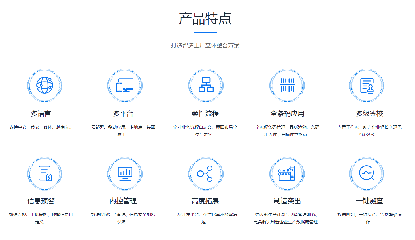 如何缩短ERP乐动平台网站登录入口-乐动（中国）
的实施周期?