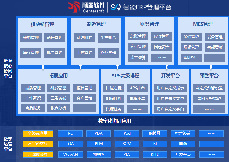 乐动平台网站登录入口-乐动（中国）S9 ERP乐动平台网站登录入口-乐动（中国）
